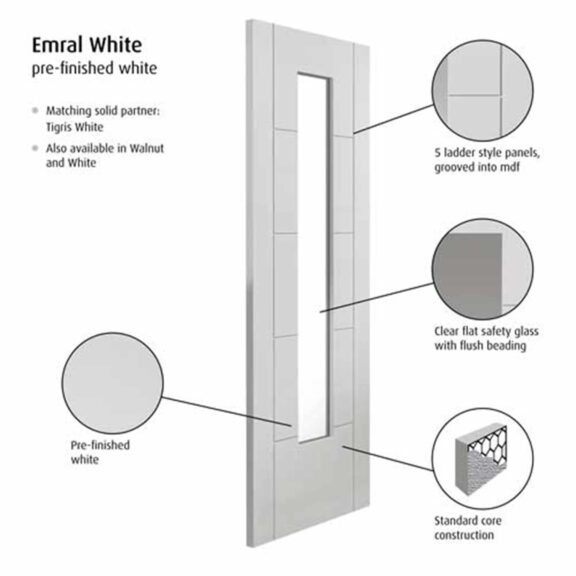 jb kind emral white internal door