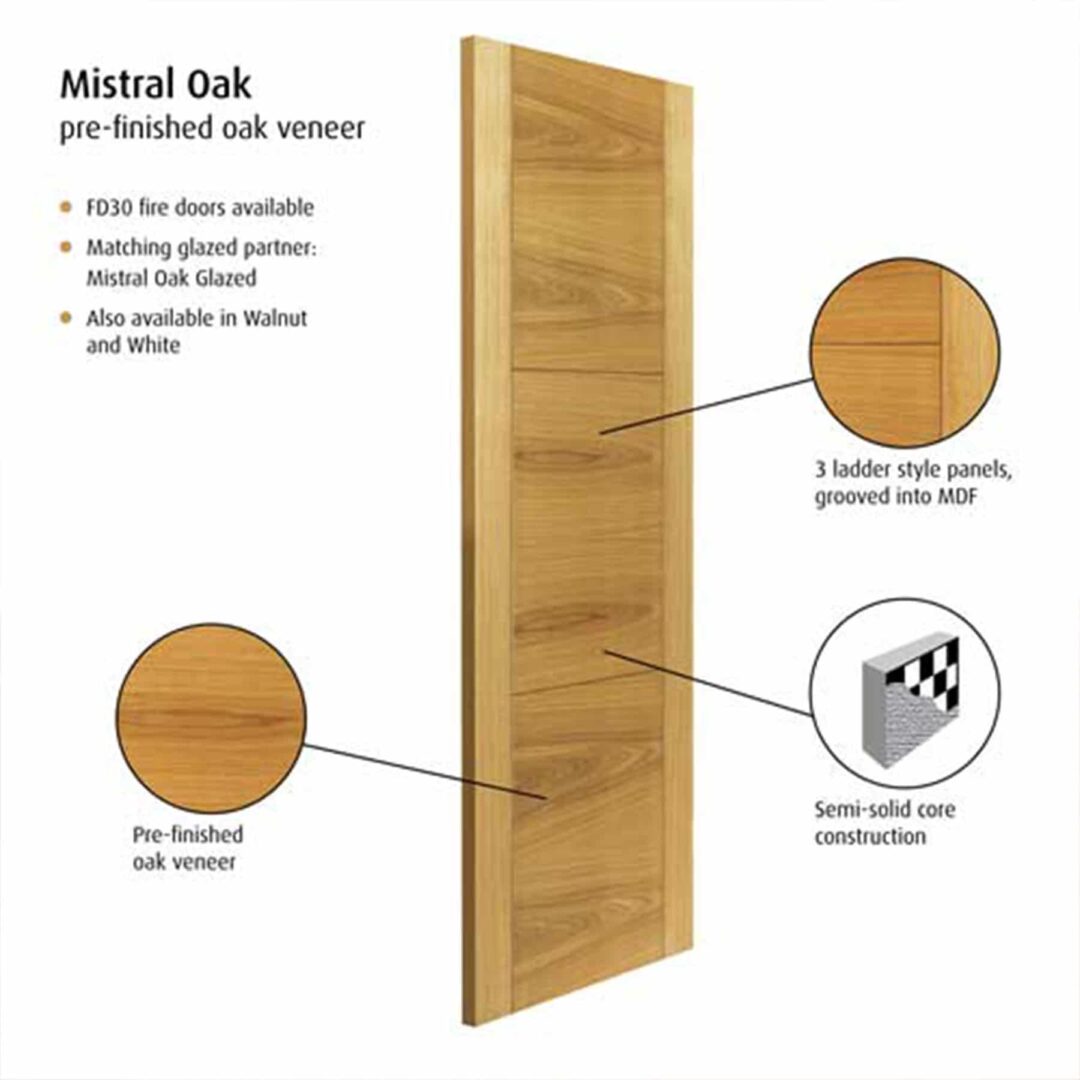 jb kind mistral oak interior door