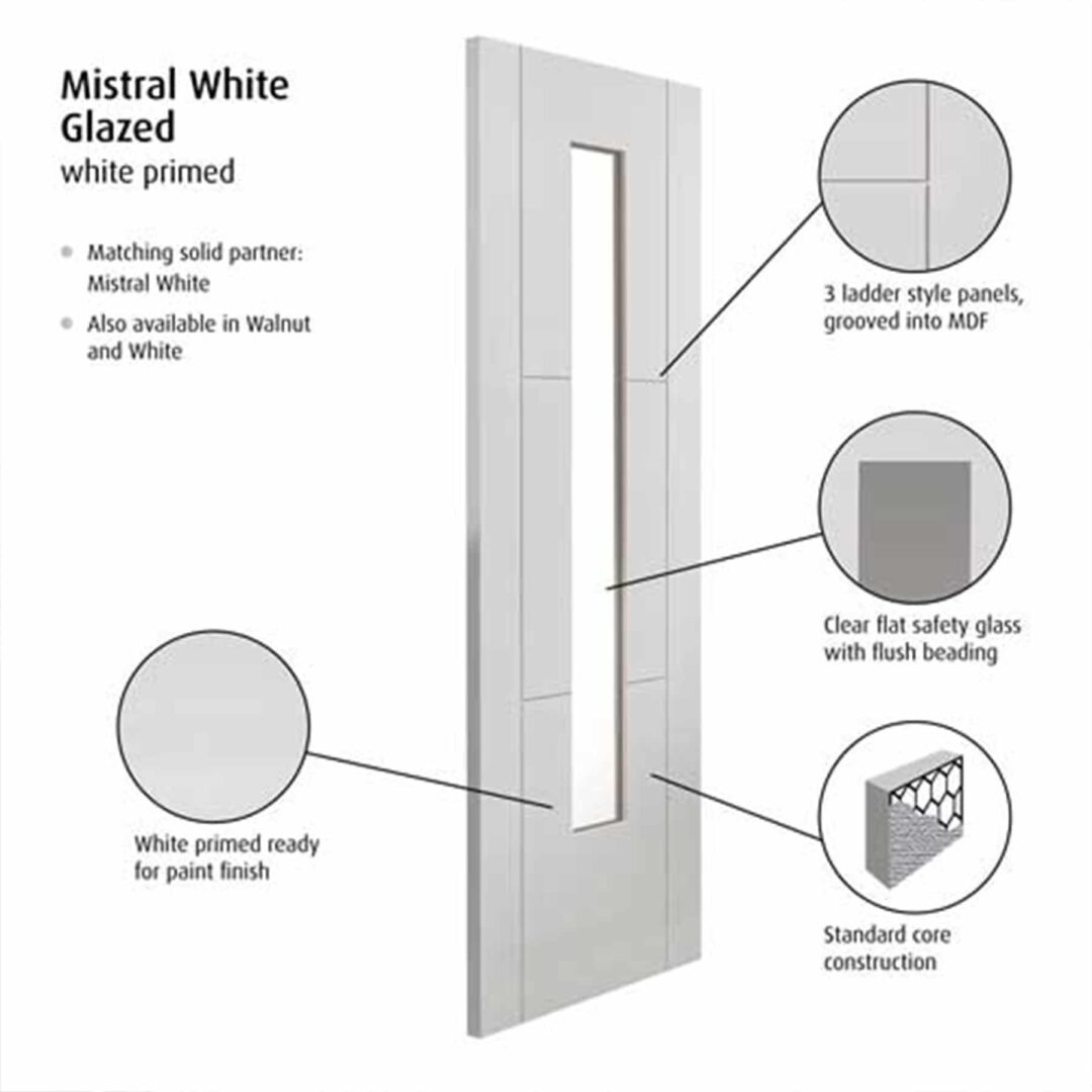 jb kind mistral white glazed internal door