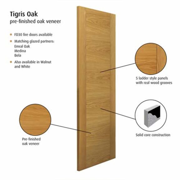 jb kind tigris oak interior door