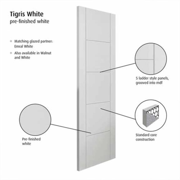 jb kind tigris white internal door